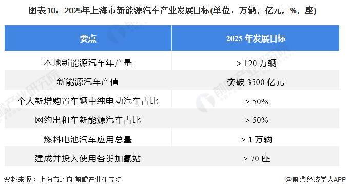 人保服务 ,人保财险 _2025大数据应用行业市场现状及供需格局、竞争格局分析