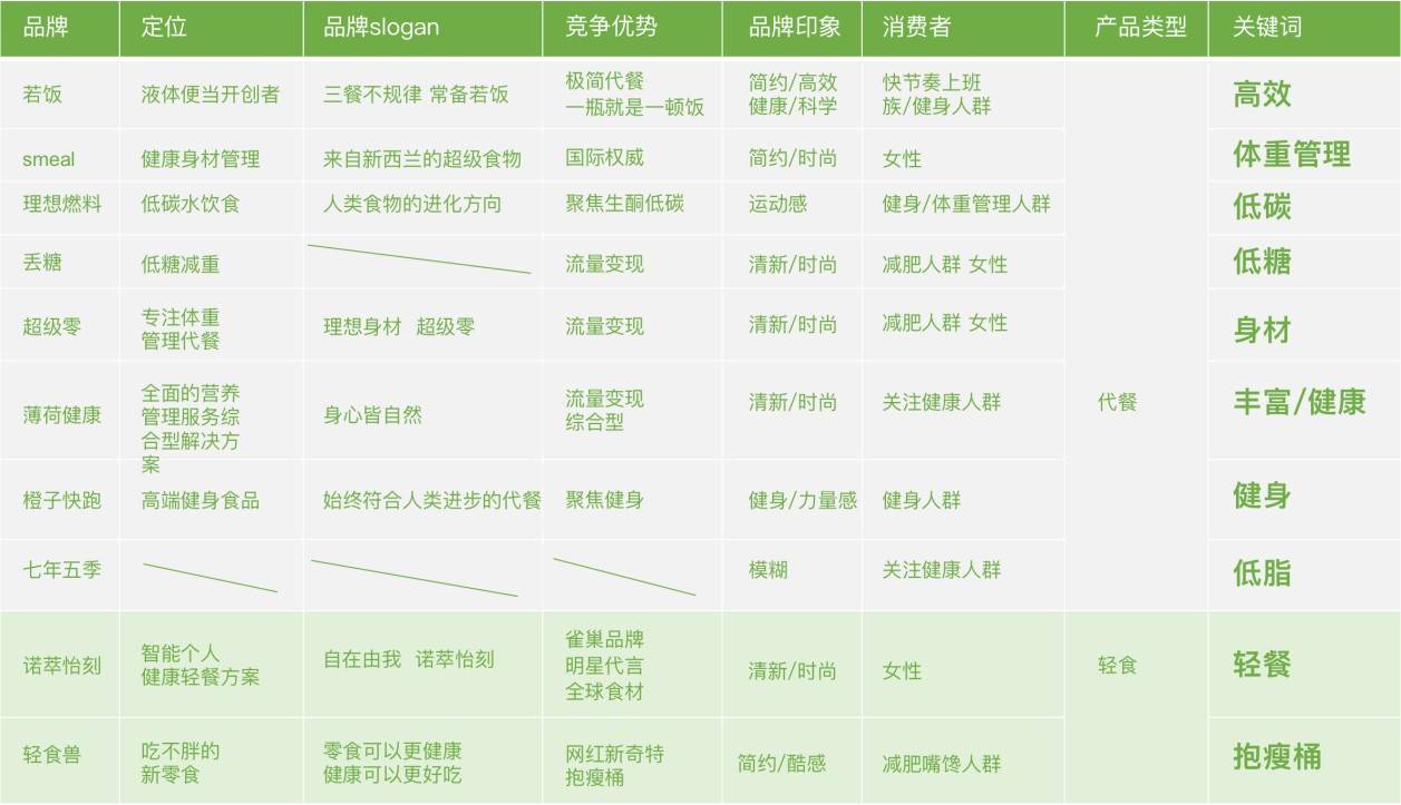 2025干细胞美容行业市场现状及供需格局、竞争格局分析_人保车险   品牌优势——快速了解燃油汽车车险,人保车险