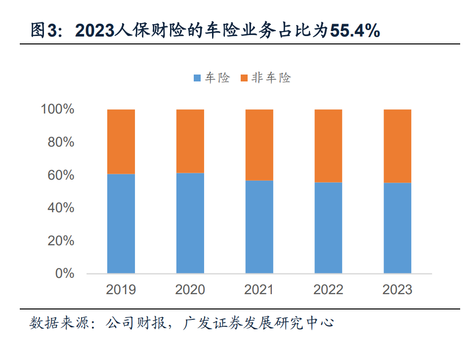 人保车险   品牌优势——快速了解燃油汽车车险,人保有温度_2025焊管行业发展现状及进出口市场、未来前景分析