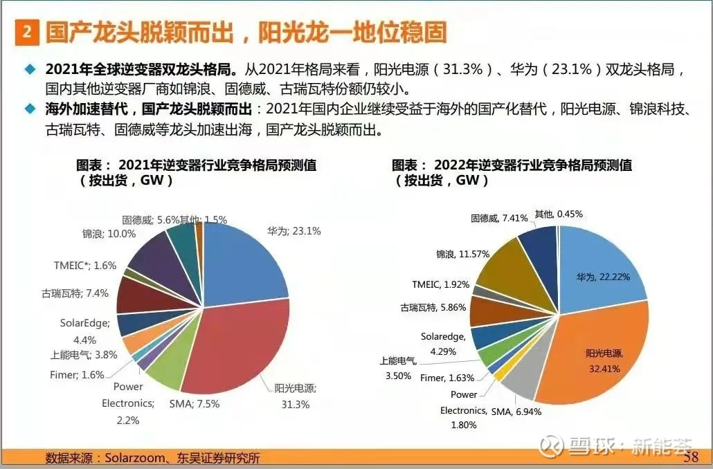 2025干细胞美容行业市场现状及供需格局、竞争格局分析_人保车险   品牌优势——快速了解燃油汽车车险,人保车险