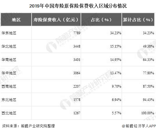 保险有温度,人保有温度_2025年气泡水机行业供需分析及前景预测