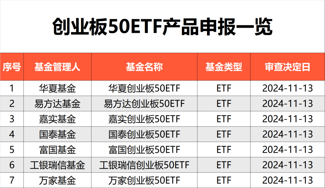 近10年来最大规模！巨头宣布：将裁减5800至7000个岗位！部分工作将通过外包进行