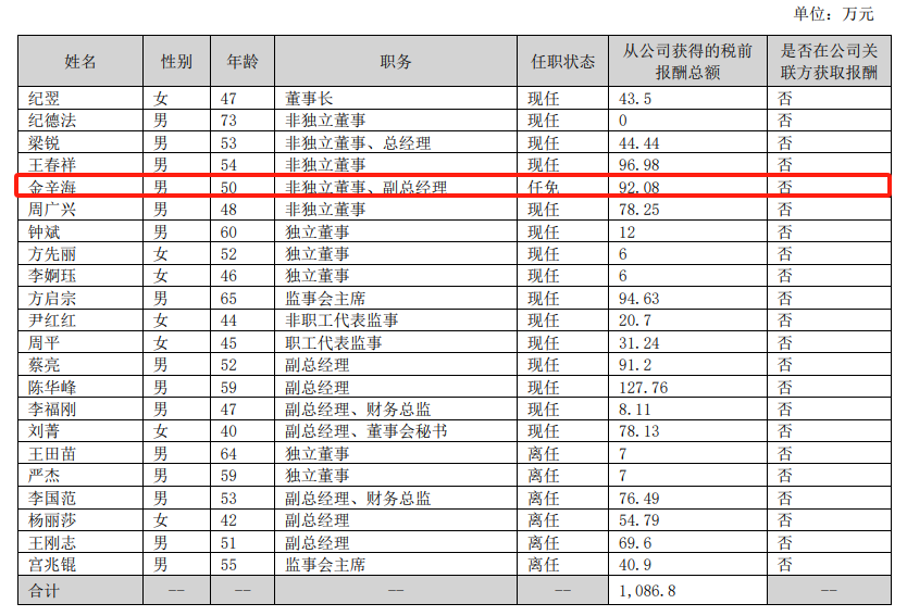 新时达：公司暂未使用DeepSeek