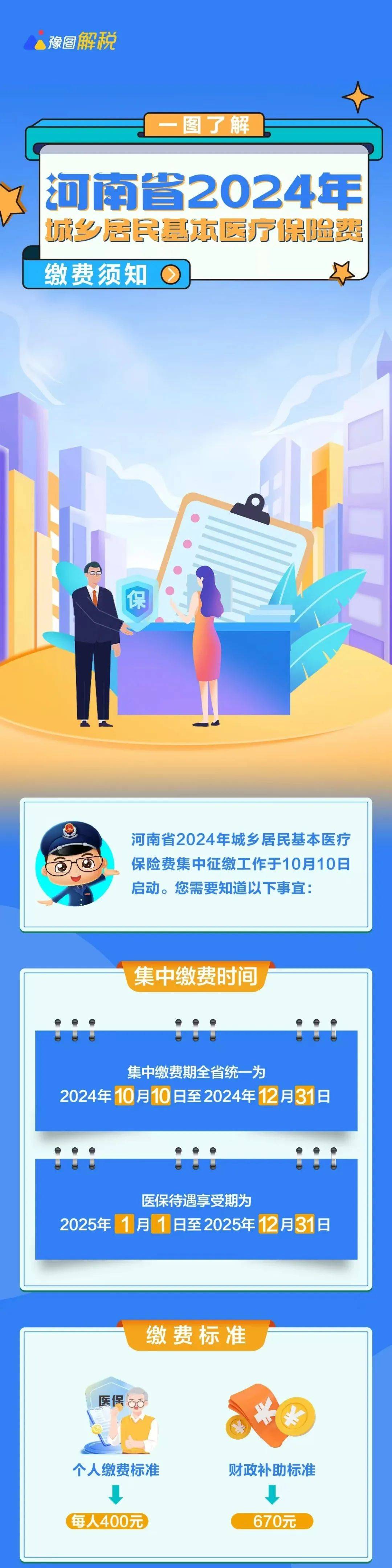 保险有温度,人保财险政银保 _2024年中国啤酒产业发展现状、竞争格局及未来发展趋势与前景分析