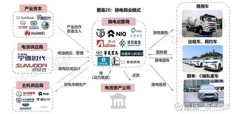 【研报掘金】机构：有机硅周期弹性较大 静待景气度触底回升