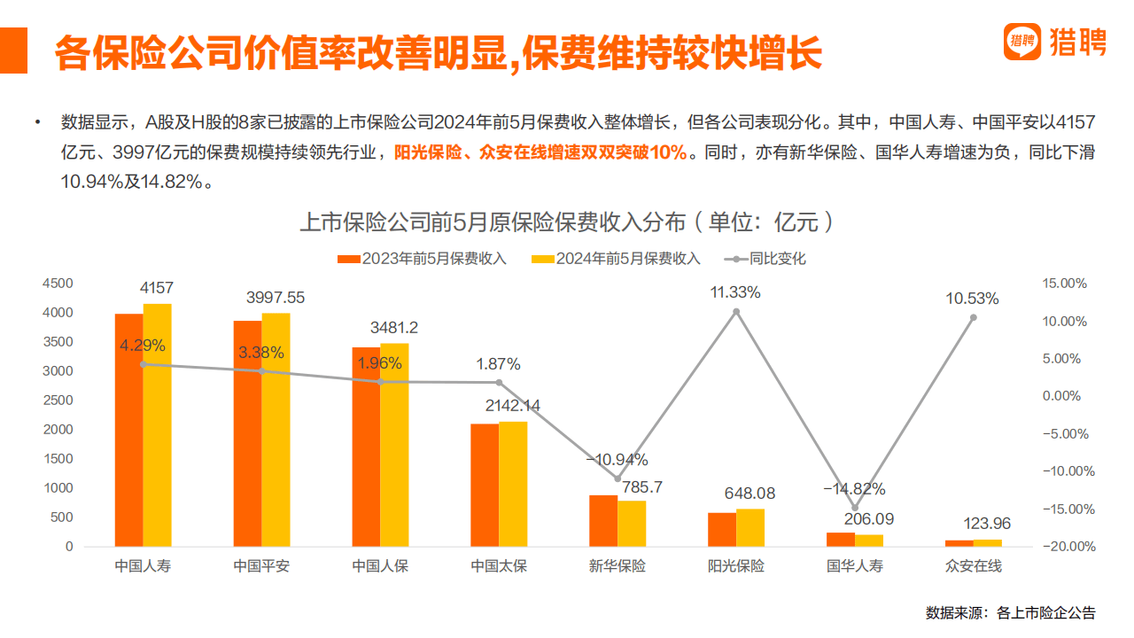 人保服务 ,人保伴您前行_2025年种子行业发展现状、竞争格局及未来发展趋势与前景分析