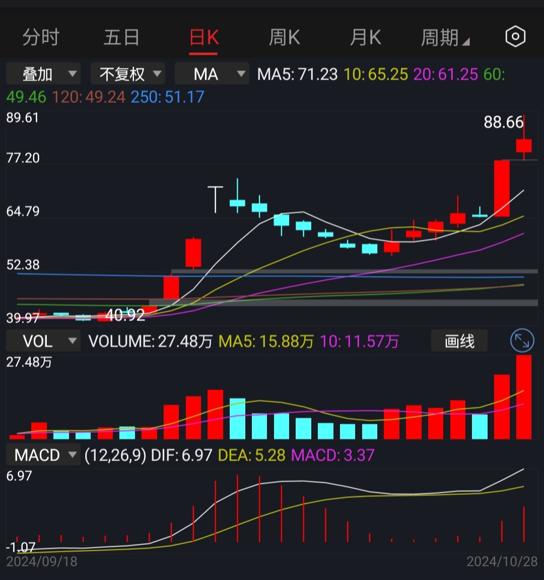 东方日升去年预亏创纪录背后：押宝HJT市场地位掉队，项目延宕资金承压