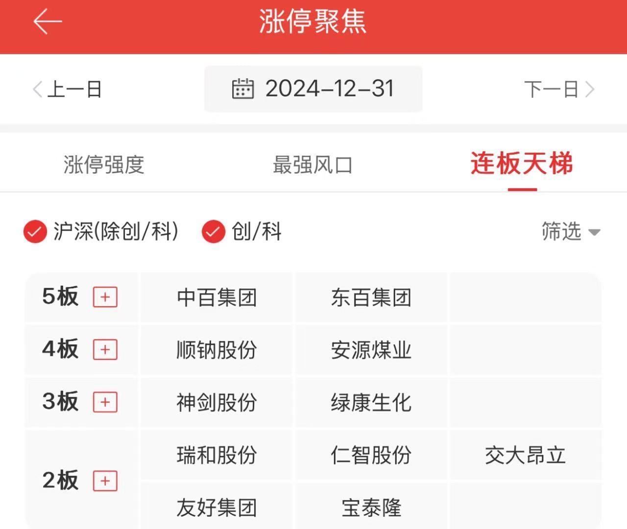 2月13日杭齿前进涨停分析：浙江国企改革，国企改革，风电概念热股