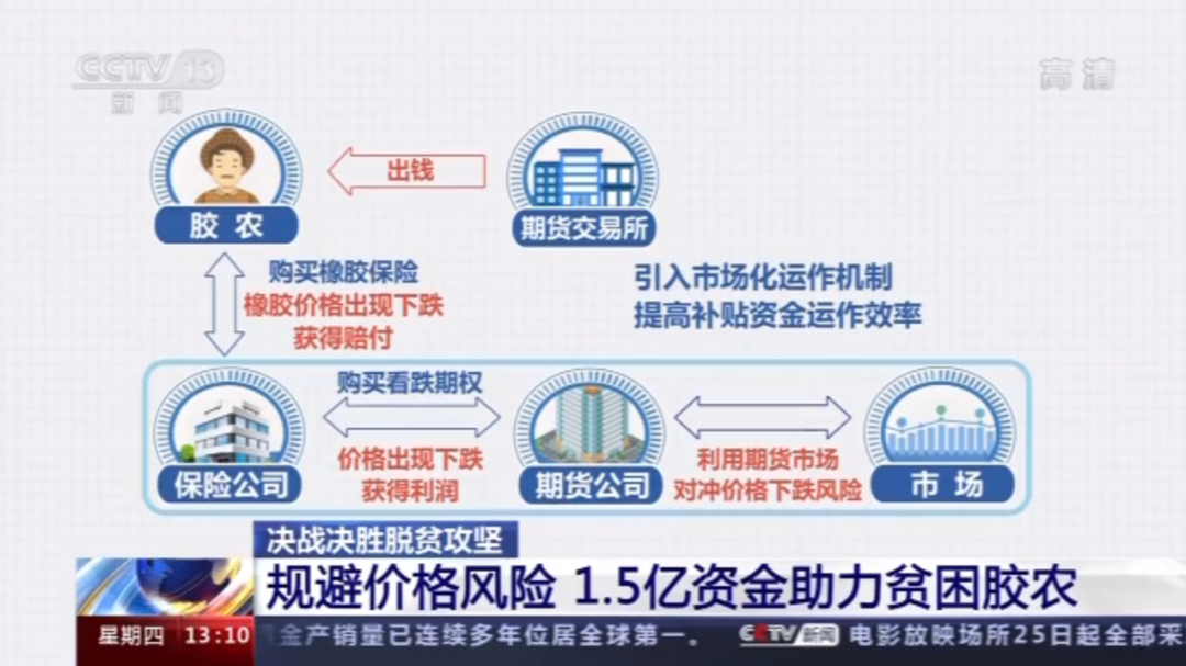 2月13日收盘工业硅期货资金流入5598.03万元