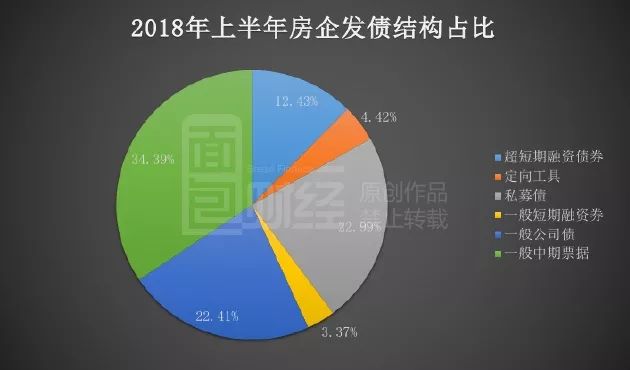 中国绿色债券指数报告发布！2024年绿债发行规模6814亿元