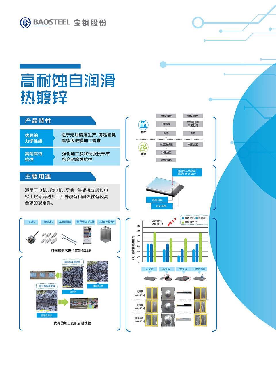 2025年2月13日上海锌铝镁彩涂板卷价格行情今日报价查询