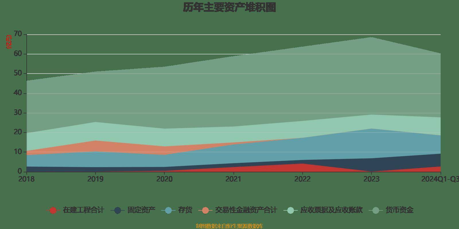 云赛智联：公司与华为、阿里等众多企业有较长时期的合作关系