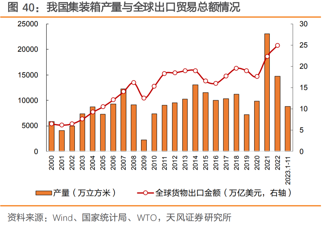 麦加芯彩：不同的业务有不同的优先级，从资源配置等角度会有差异