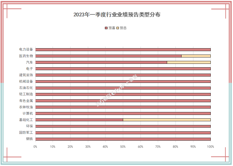 一彬科技：拟出资3500万元参设产业基金