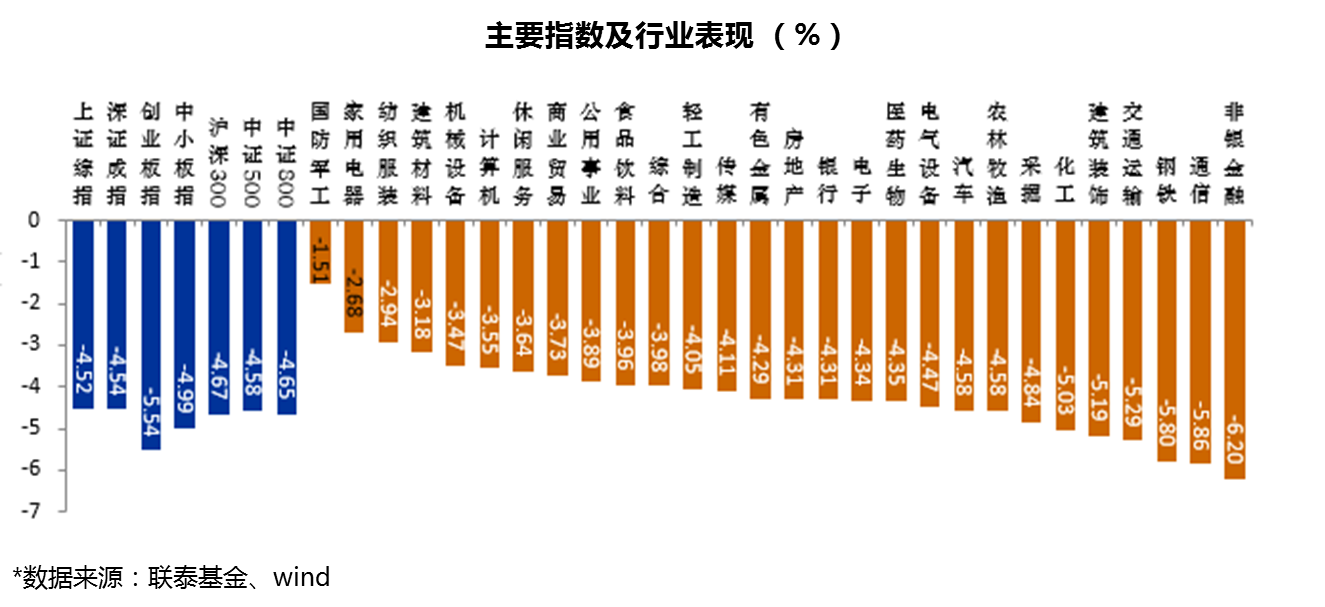 两融余额小幅回落 较前一交易日减少8.57亿元