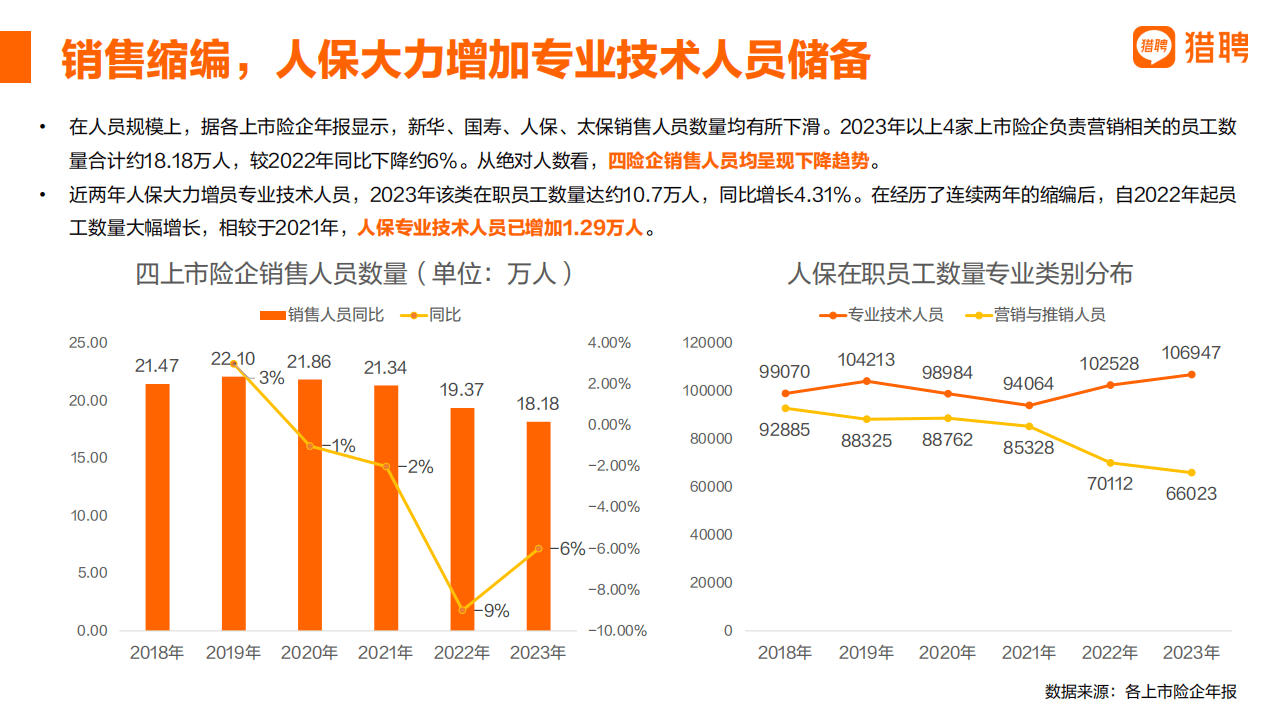 2025年AI大模型行业竞争格局及发展前景预测分析_人保服务 ,人保伴您前行