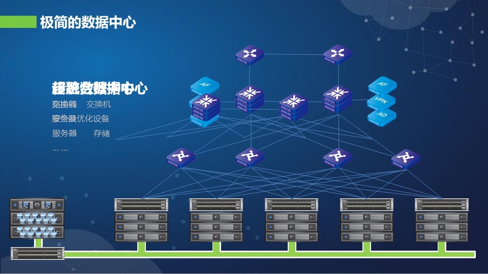 中信建投：模型私有化需求增加，利好一体机、超融合和B端服务外包企业