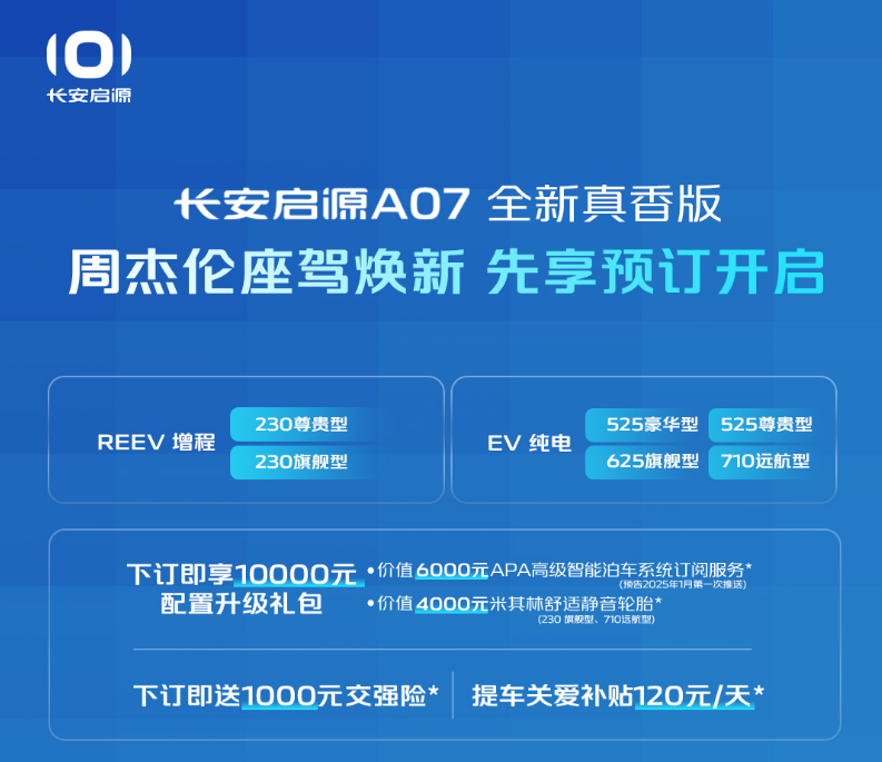 80万元验资看房、涉嫌未取证先收预订款、违规动用预售资金等，这7个楼盘被“点名”