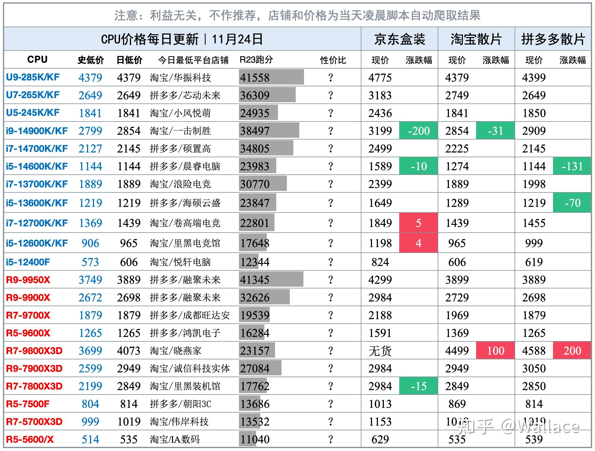 （2025年2月17日）今日PVC期货最新价格行情查询