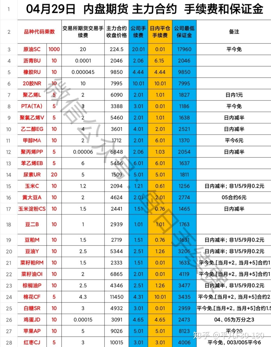 红枣期货2月17日主力小幅上涨1.08% 收报9375.0元