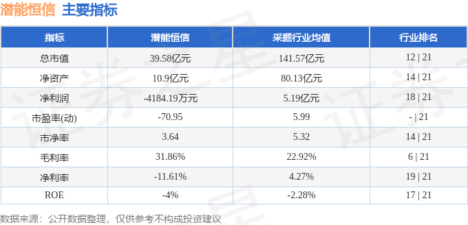 菜籽油期货2月17日主力小幅下跌0.16% 收报8690.0元