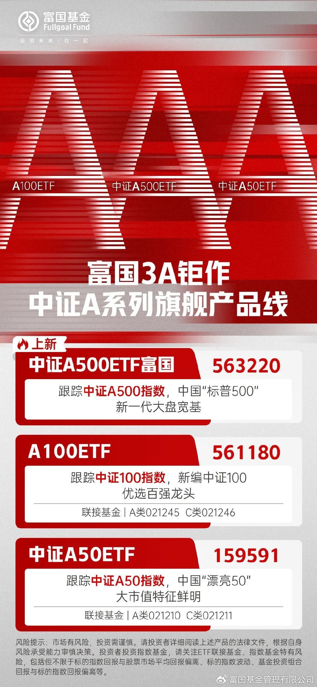 今年首批重磅宽基ETF即将发行！