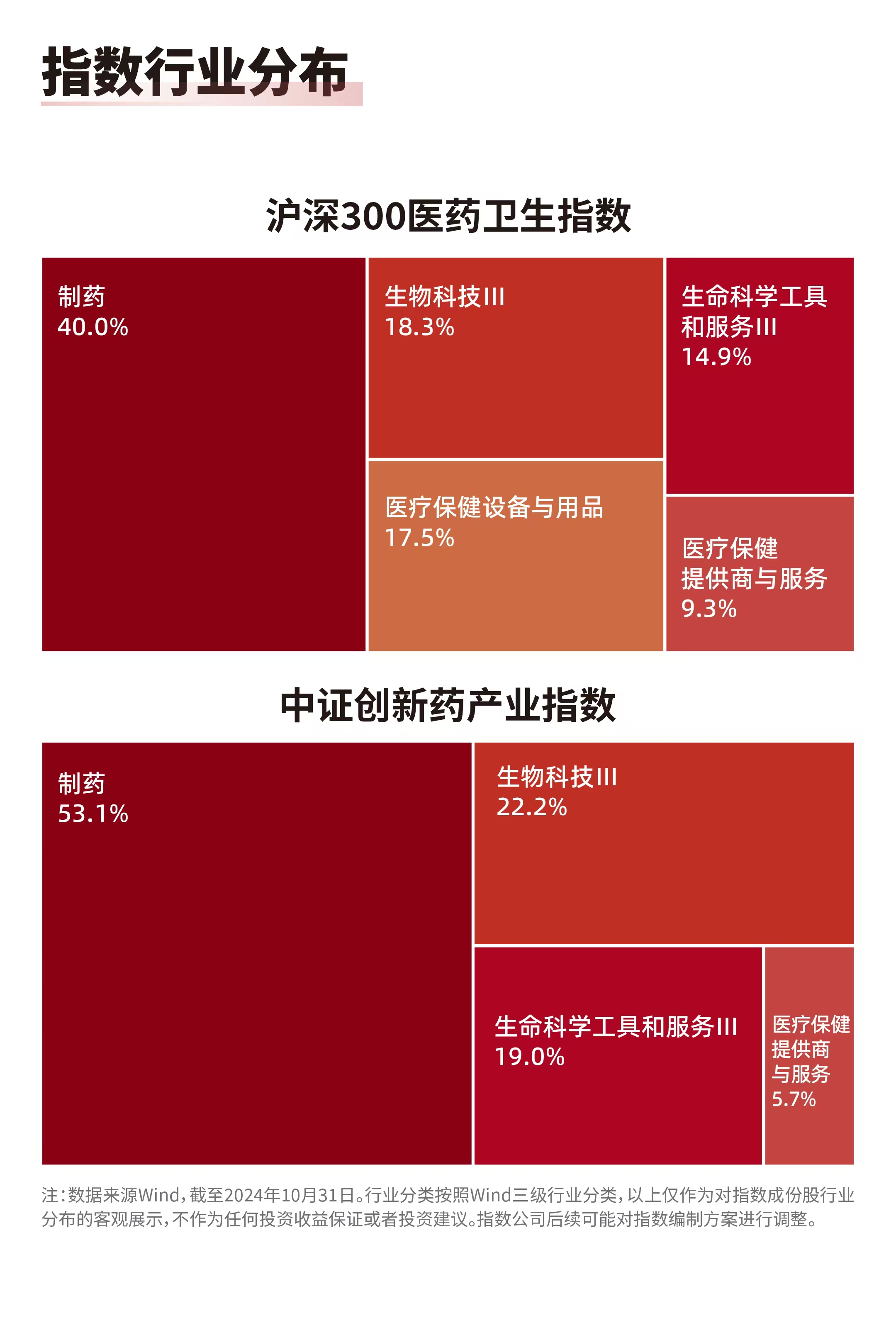 人形机器人板块再度走强，机器人ETF易方达(159530)等产品助力布局产业发展机遇