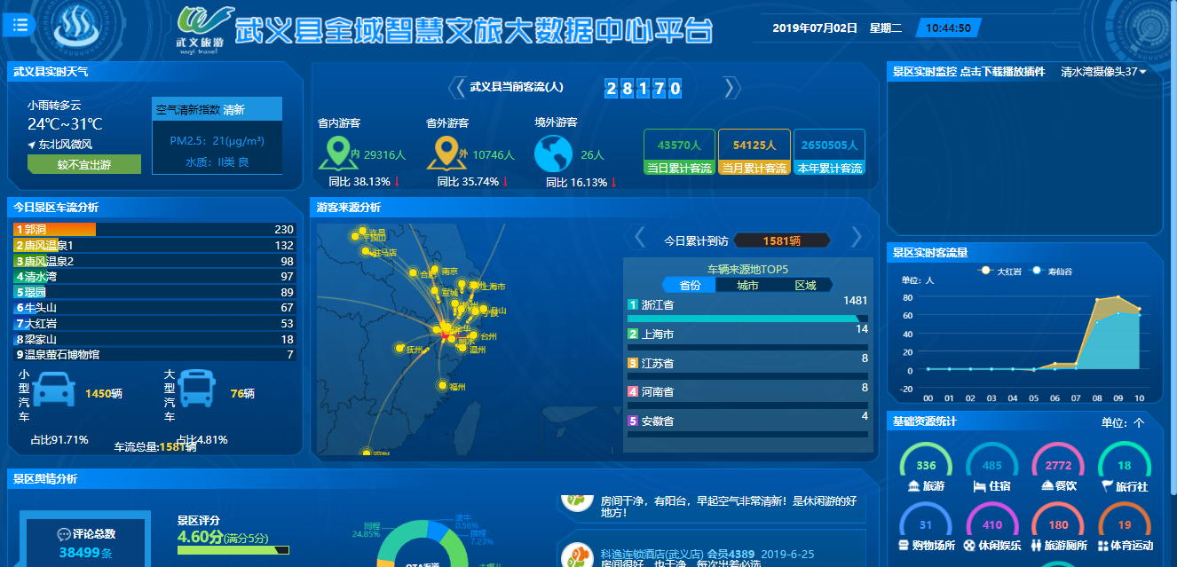 海量数据在贵州成立技术公司 含软件开发业务