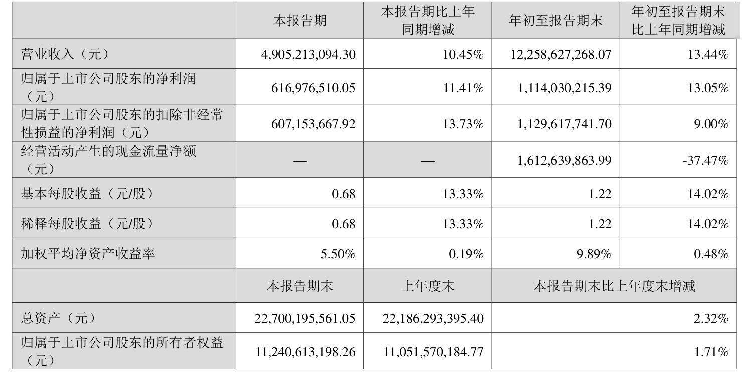 震裕科技：公司及子公司拟使用不超20亿元闲置自有资金购买理财产品