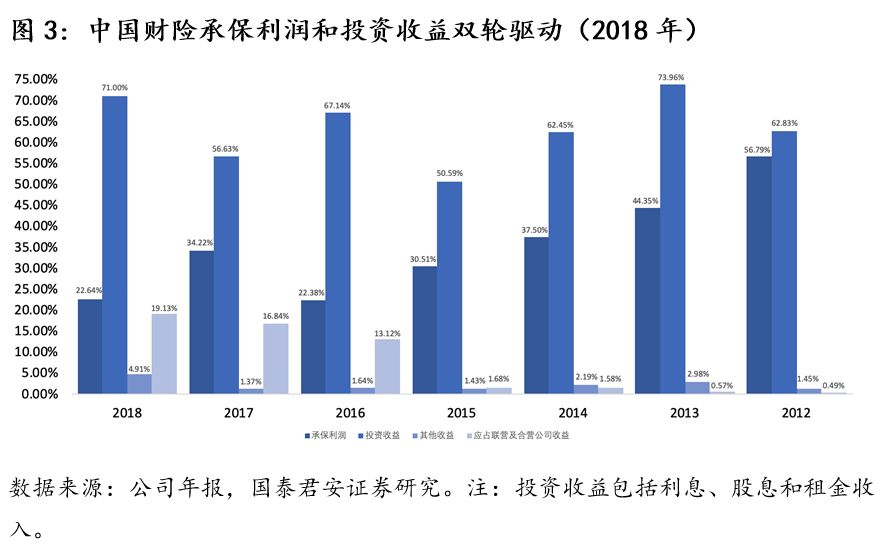 2025年美术馆行业市场深度调研及投资分析_人保服务,人保财险 