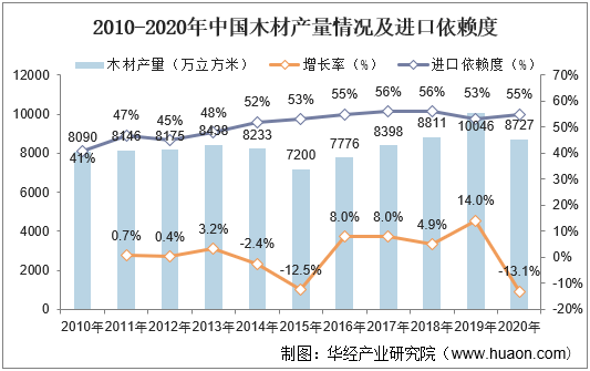 人保有温度,人保护你周全_2024年冷冻食品行业发展现状、竞争格局及未来发展趋势与前景分析