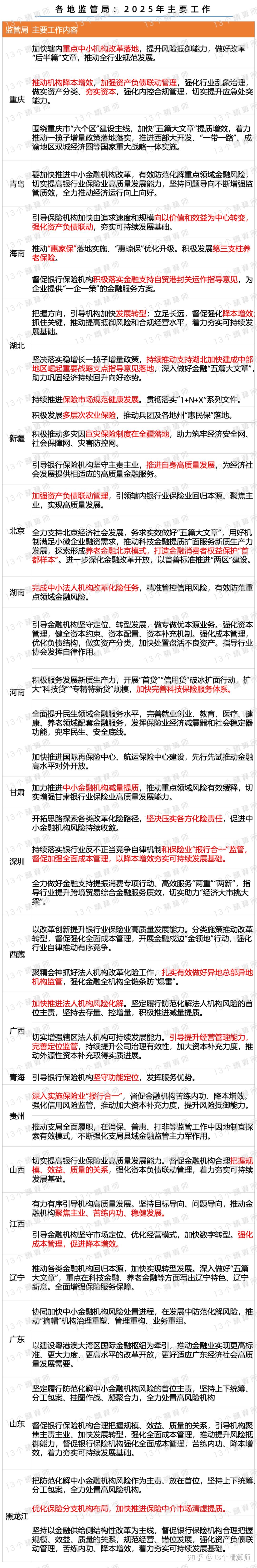 拥有“如意行”驾乘险,出行更顺畅!,人保有温度_2025汽车后市场产业现状及市场规模、未来前景分析