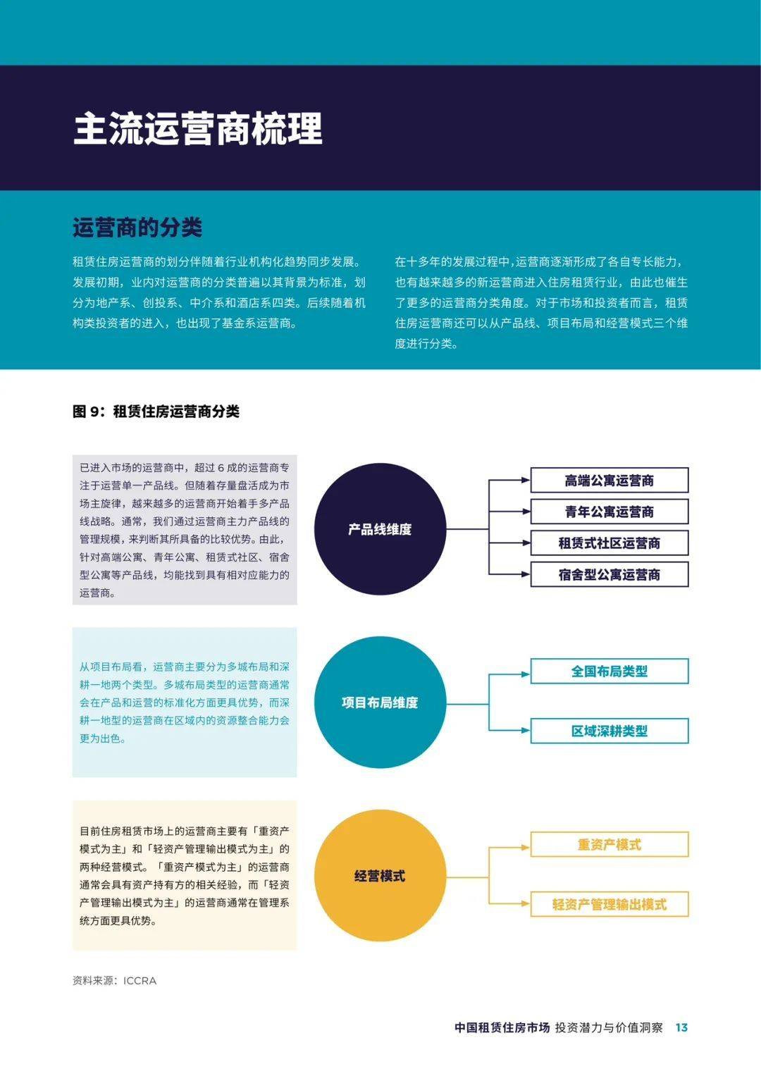 2025年高端住宅行业风险投资态势及发展趋势预测_拥有“如意行”驾乘险,出行更顺畅!,人保有温度