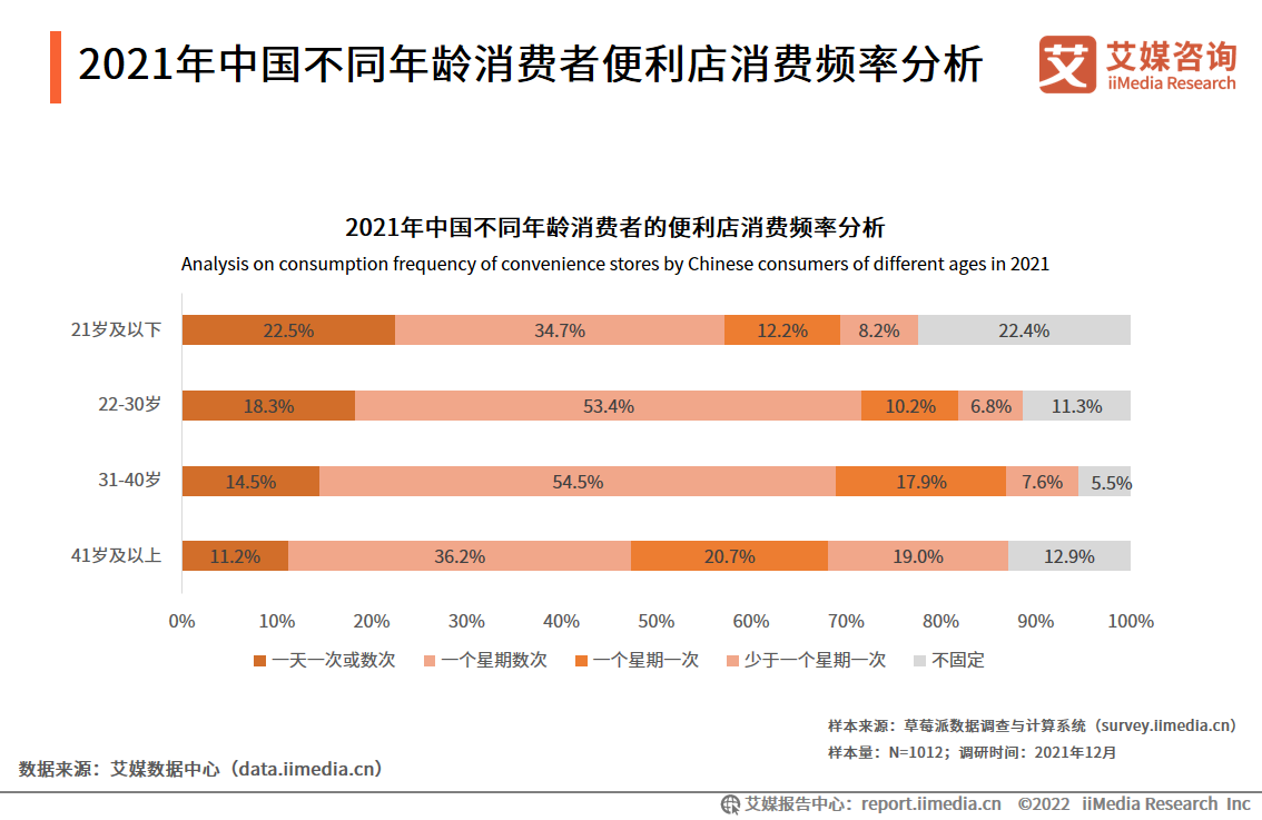 人保服务 ,人保车险_2024年果脯行业发展现状、竞争格局及未来发展趋势与前景分析