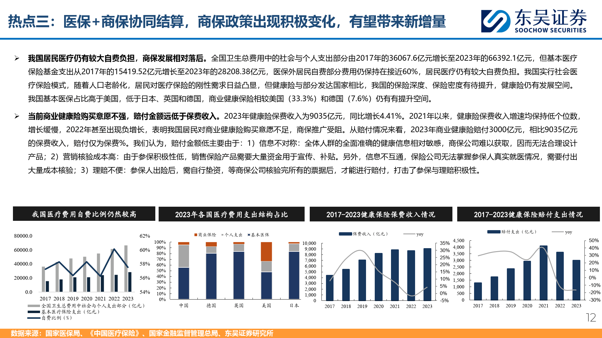 2025年防霉剂行业竞争发展前景预测分析:预制菜、冷链物流兴起带动防霉剂需求_保险有温度,人保财险政银保