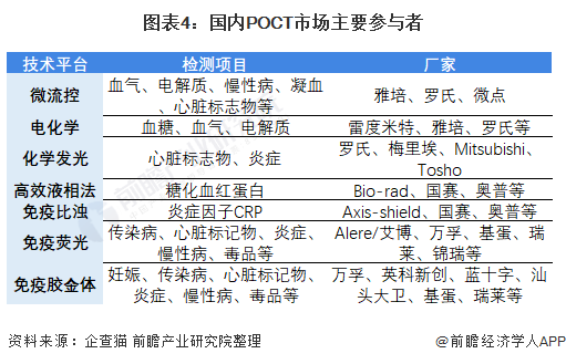 人保服务 ,人保车险_2024年果脯行业发展现状、竞争格局及未来发展趋势与前景分析