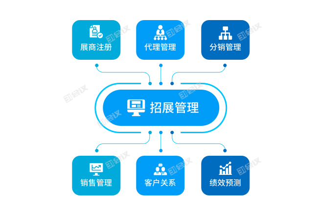 2025年中国花肥行业竞争发展前景预测分析:线上精准引流+线下体验店融合模式_人保财险政银保 ,拥有“如意行”驾乘险,出行更顺畅!
