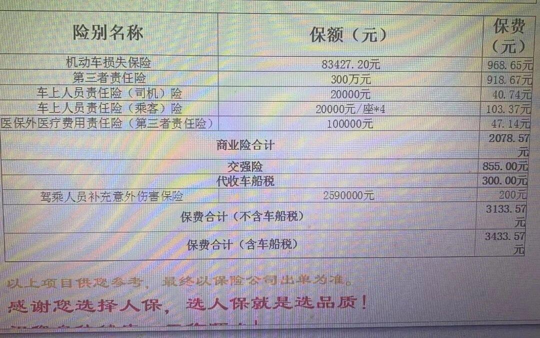 保险有温度,人保车险   品牌优势——快速了解燃油汽车车险_传统中药饮片的创新和补充:中药配方颗粒行业2025年发展前景预测