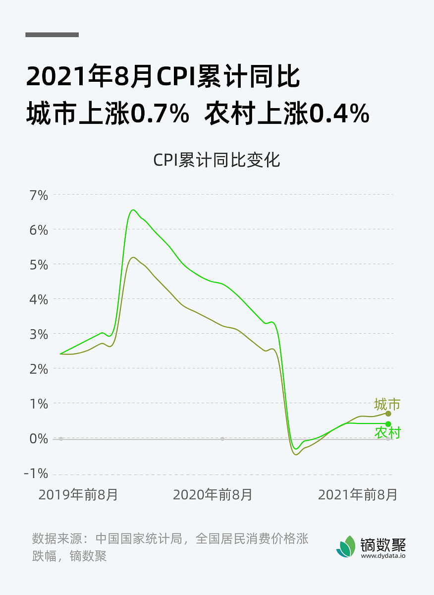 保险有温度,人保财险 _2025年石油天然气开采行业发展前景预测：稳油增气、低碳融合