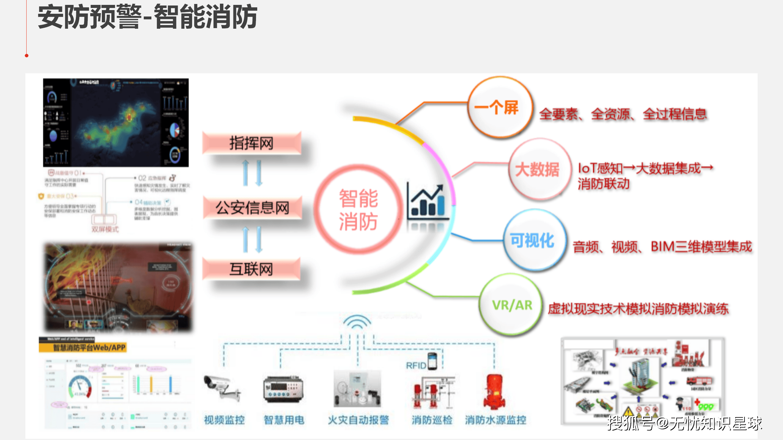 人保财险政银保 ,人保服务_2025年智慧园区行业竞争发展前景预测分析：万科、招商蛇口等地产企业加速向智慧服务商转型