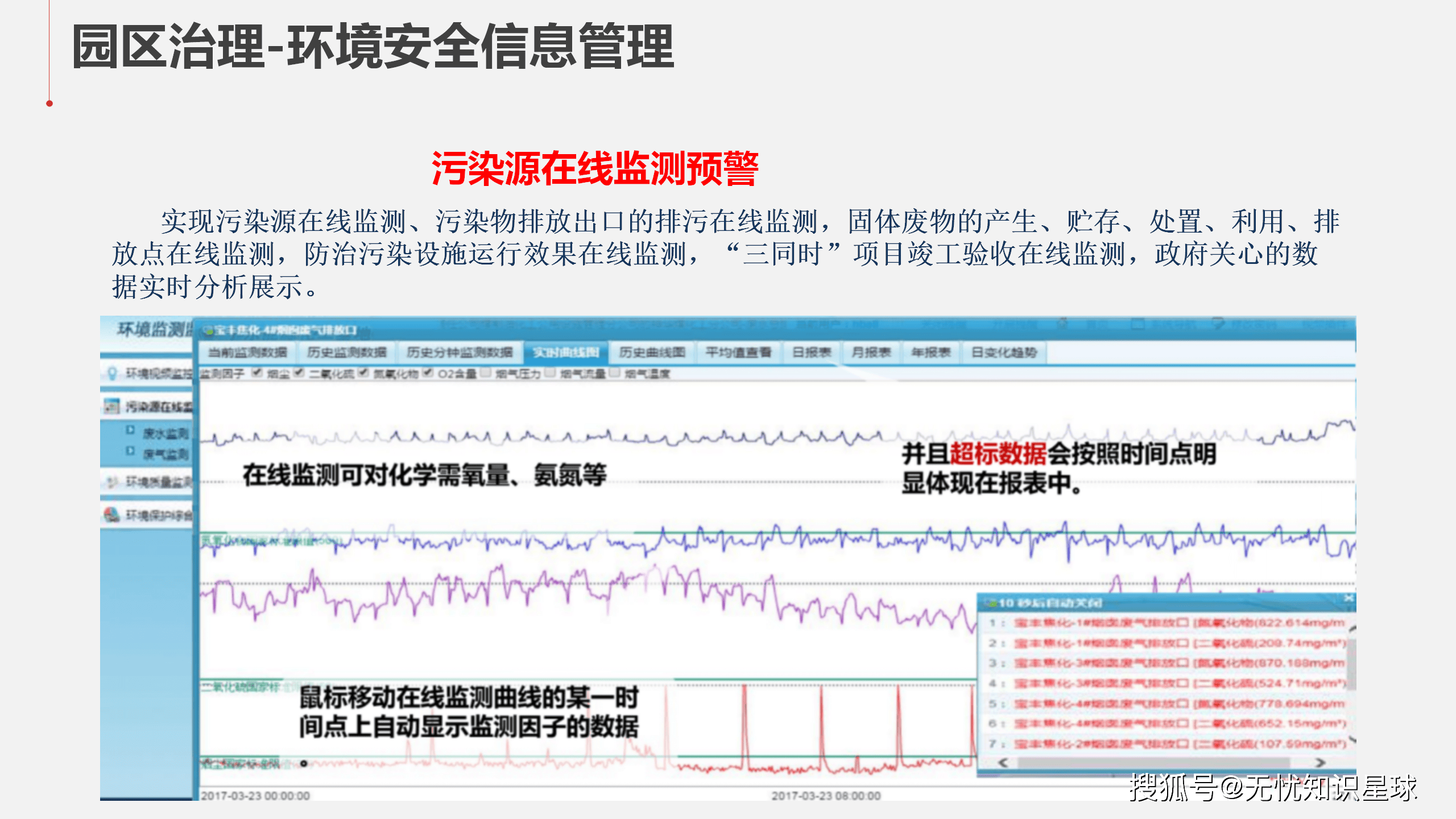 人保财险政银保 ,人保服务_2025年智慧园区行业竞争发展前景预测分析：万科、招商蛇口等地产企业加速向智慧服务商转型