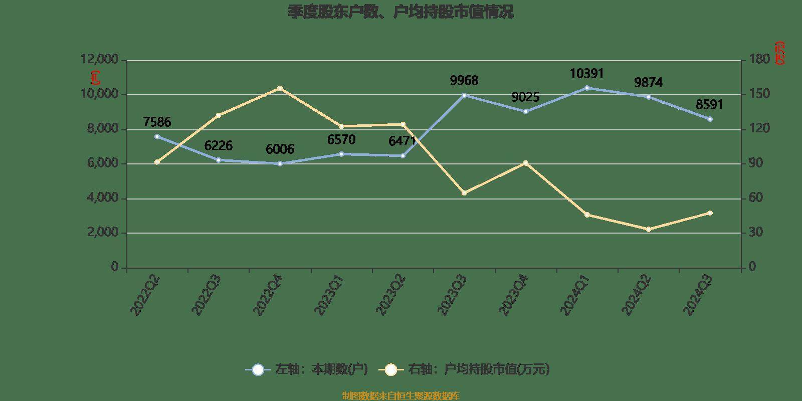 盟升电子：董事会决定不提前赎回“盟升转债”