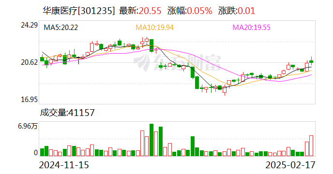 航天彩虹：2月27日召开董事会会议
