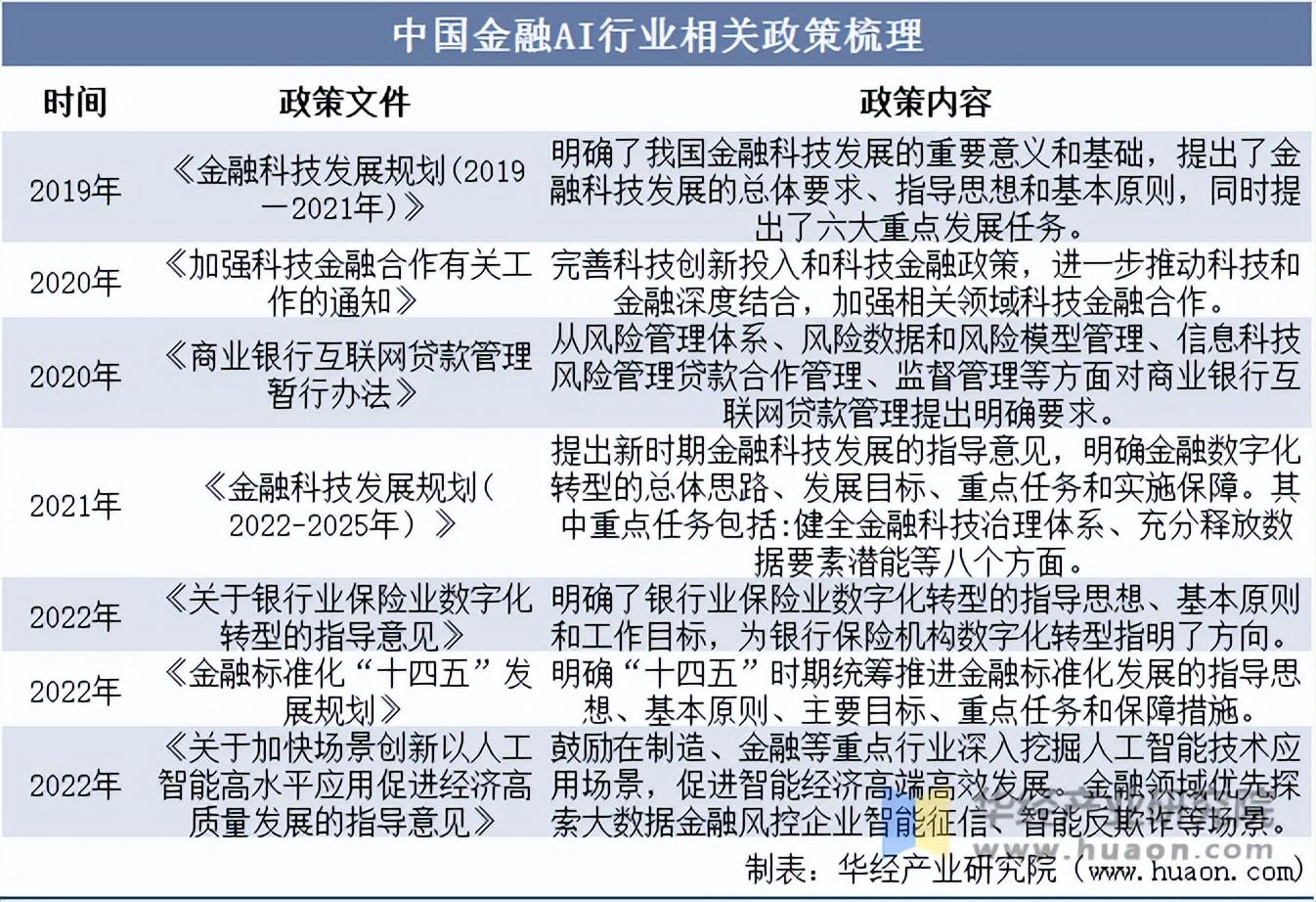 2025年供应链金融行业竞争分析及发展前景预测_人保车险   品牌优势——快速了解燃油汽车车险,人保护你周全