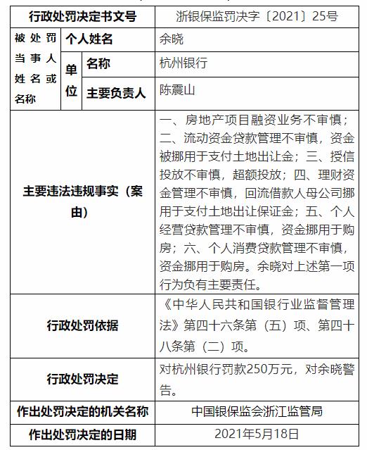 “银行土”遭疯抢？律师紧急提醒