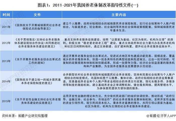 从“量增”转向“质变”,一文揭示2025年再生资源回收行业市场分析_保险有温度,人保财险 