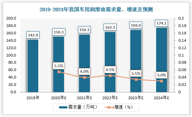 2025综合酒店：复苏与重构的双重变奏_人保车险   品牌优势——快速了解燃油汽车车险,拥有“如意行”驾乘险，出行更顺畅！