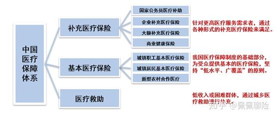 从“量增”转向“质变”,一文揭示2025年再生资源回收行业市场分析_保险有温度,人保财险 