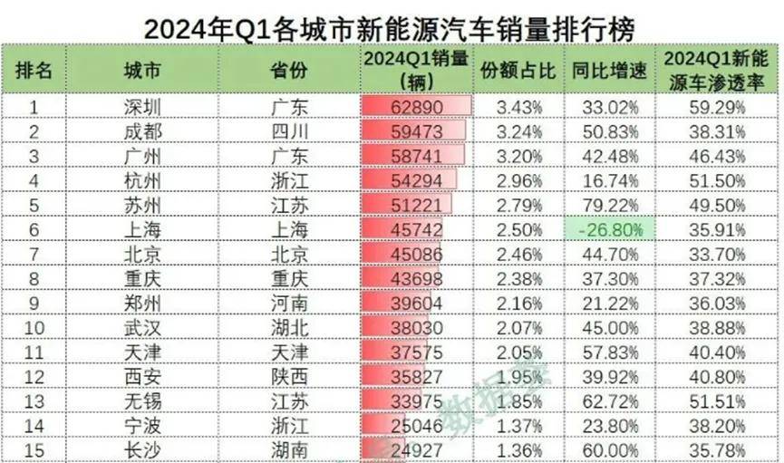 2025综合酒店：复苏与重构的双重变奏_人保车险   品牌优势——快速了解燃油汽车车险,拥有“如意行”驾乘险，出行更顺畅！