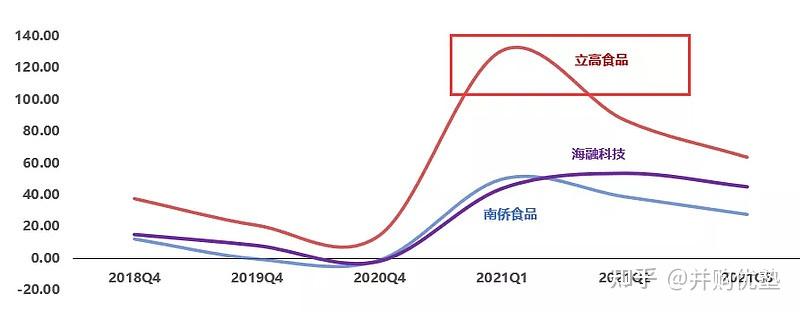 海融科技龙虎榜数据（2月27日）
